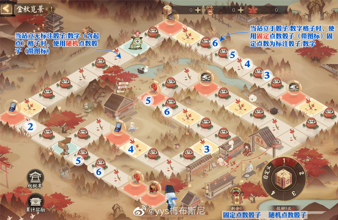 阴阳师金秋觅景活动具体介绍 活动省钱玩法攻略解答
