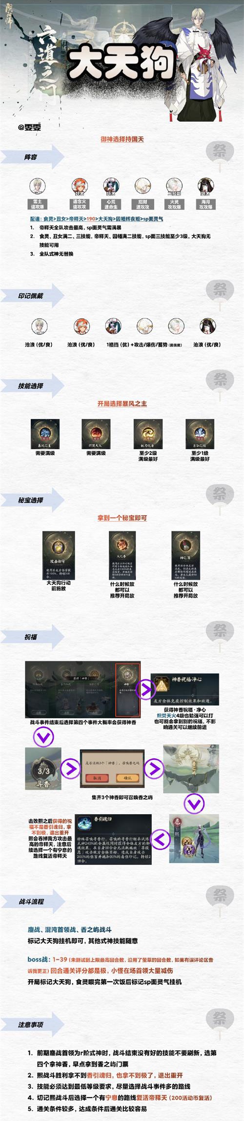 阴阳师六道之门大天狗如何打 大天狗通关阵容玩法攻略