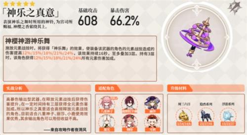 原神神乐之真意有什么属性 适合神乐之真意角色推荐