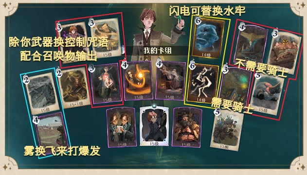 哈利波特魔法觉醒罗恩回响如何搭配 罗恩回响卡组搭配攻略推荐