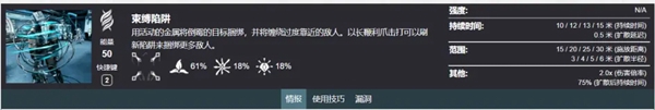 星际战甲金星平原速刷钢铁精华攻略