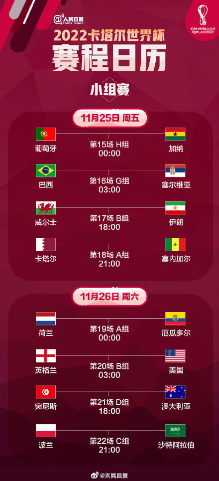 卡塔尔世界杯比赛日期是什么 世界杯赛程表具体介绍