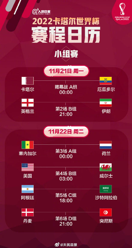 卡塔尔世界杯比赛日期是什么 世界杯赛程表具体介绍
