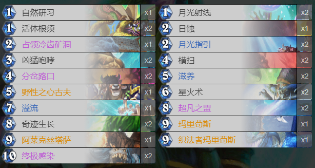 炉石传说鲜血魔法乱斗卡组有哪些 鲜血魔法乱斗卡组搭配技巧