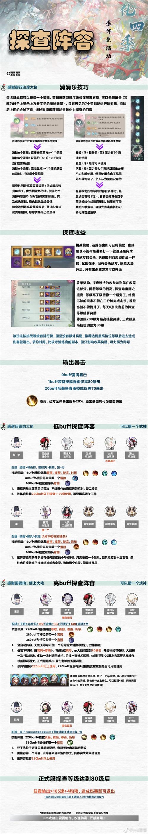 阴阳师错季之森如何通关 通关式神阵容推荐推荐