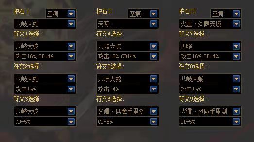 DNF忍者加强数据流装备怎么搭配
