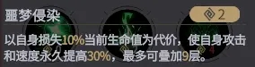 非匿名指令无罪典刑如何通关 无罪典刑低配阵容搭配详情