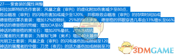 《恐怖黎明》1150更新日志一览