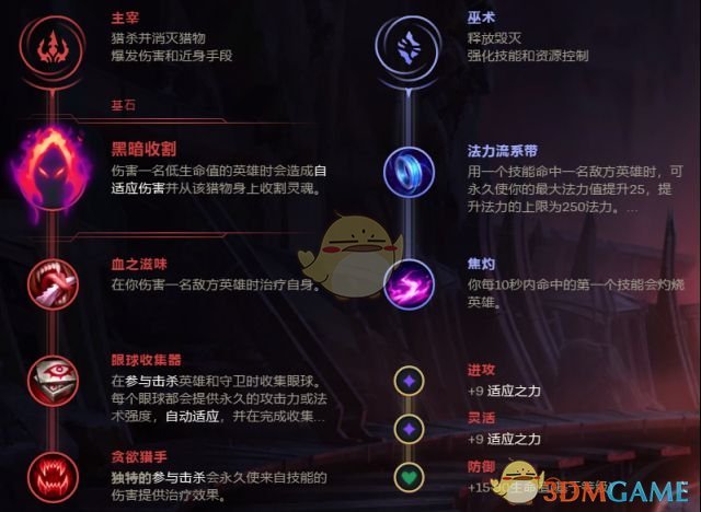 《LOL》S9虚弱婕拉辅助强势打法攻略