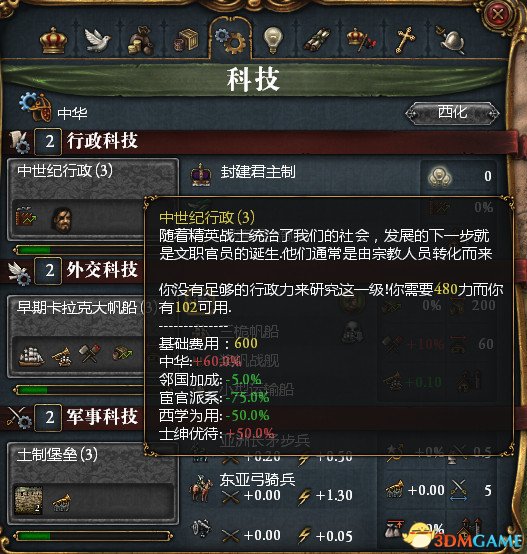 欧陆风云4 全修改大型MOD 大明专用MOD