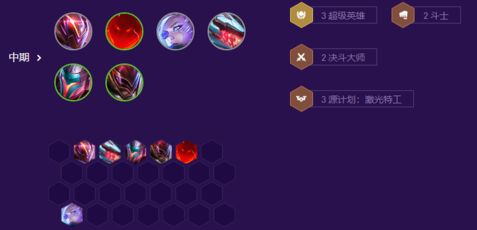 云顶之弈s8超级英雄阵容如何搭配 s8超级英雄阵容搭配推荐