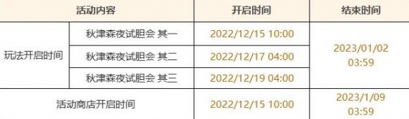 原神秋津森夜试胆会活动什么日期上线 活动玩法内容解答