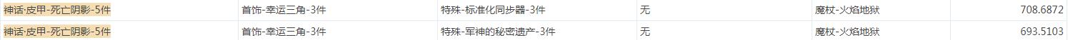 《DNF》死亡阴影套搭配介绍