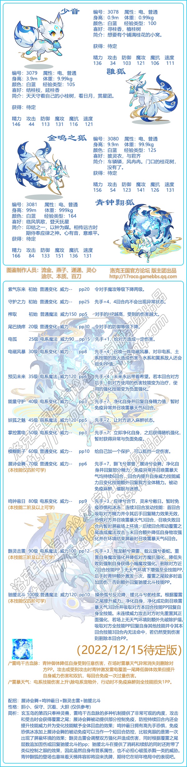 洛克王国青钟翾狐都有哪些技能 青钟翾狐技能效果解答