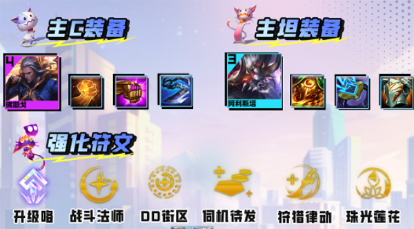 云顶之弈福牛佛耶戈阵容玩法技巧 最新福牛佛耶戈阵容搭配攻略