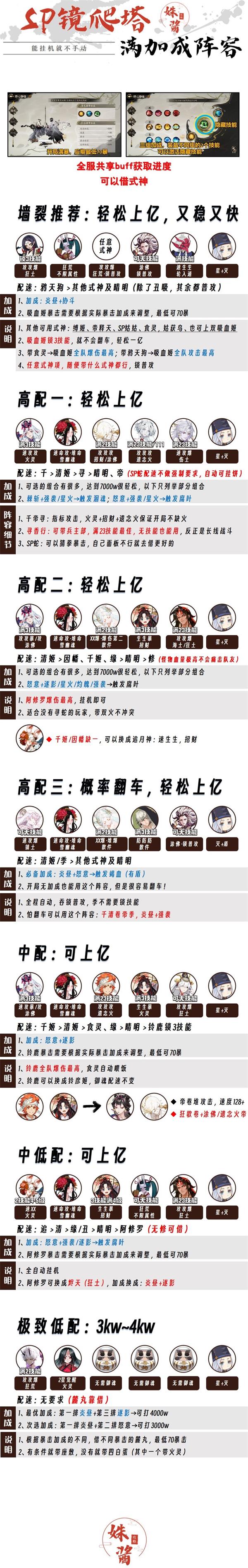 阴阳师雪寺匿踪玩法技巧 雪寺匿踪式神阵容搭配详情