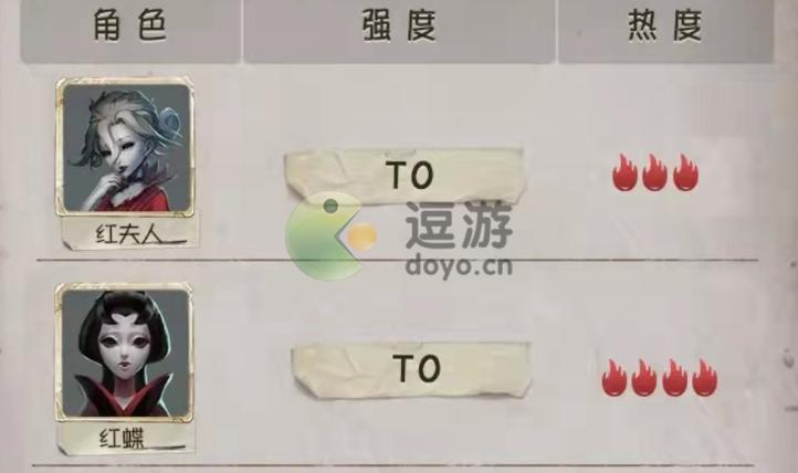 《第五人格》监管者强度排名2022 监管者排名最新排行榜