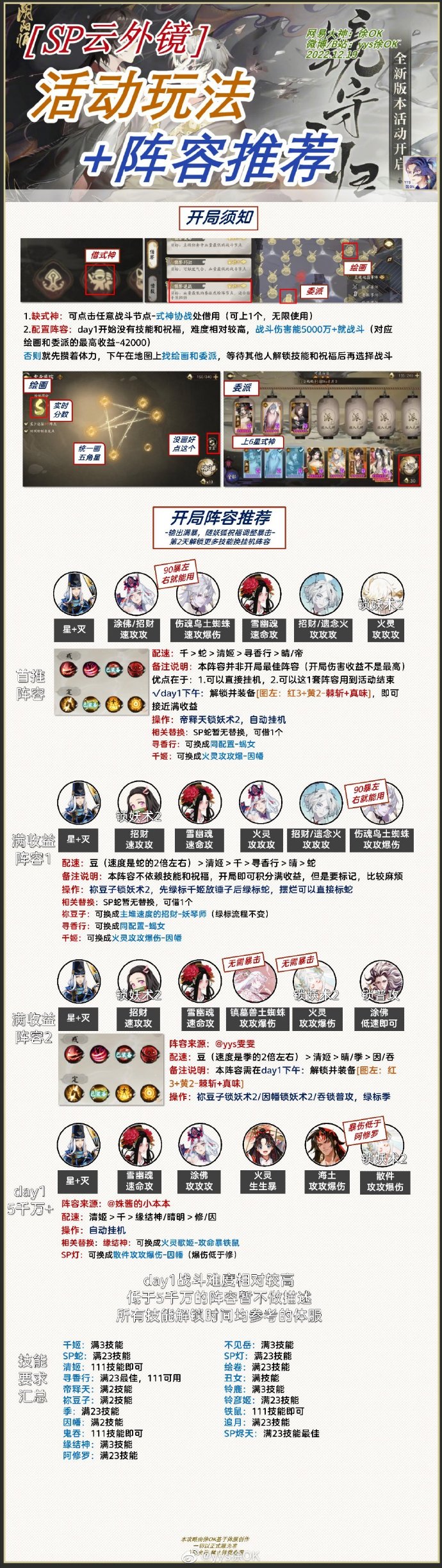 阴阳师镜守云归活动玩法技巧 SP云外镜活动内容解答