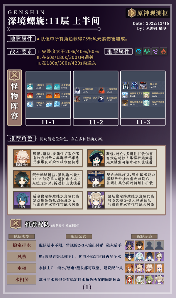 原神3.3深境螺旋如何通关12层 3.3深渊通关图文教程