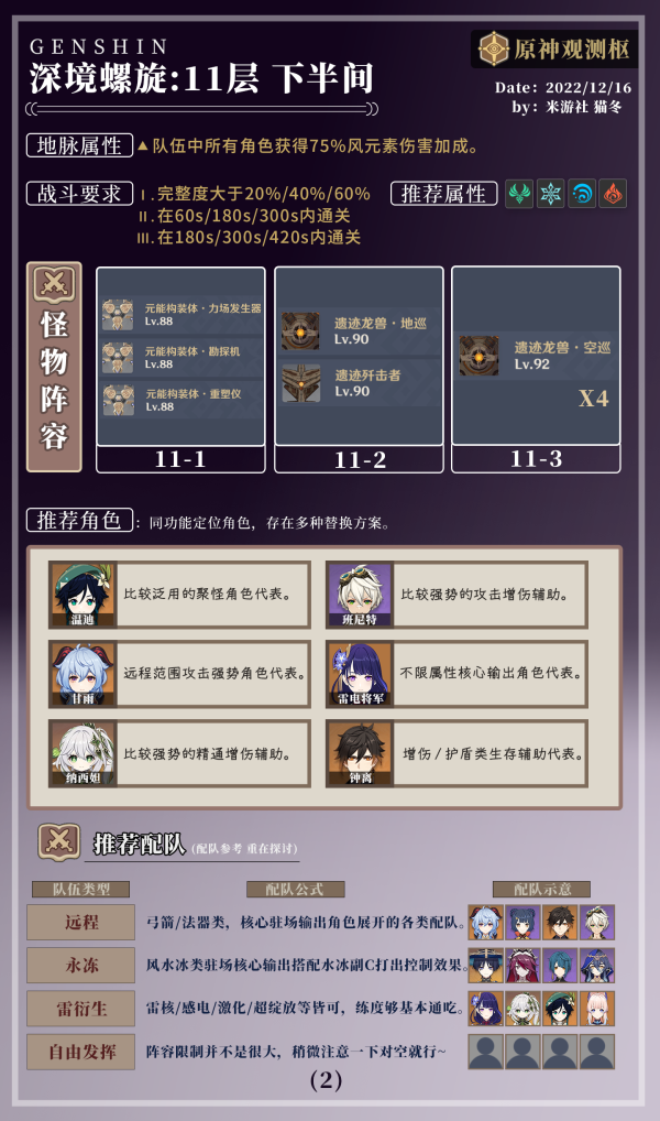 原神3.3深境螺旋如何通关12层 3.3深渊通关图文教程