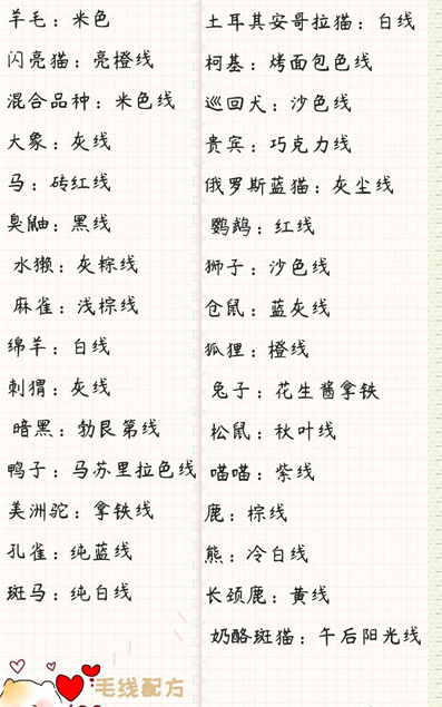 寄心茶屋毛线如何制作 毛线全配方材料详情