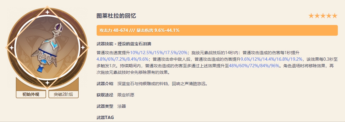 原神图莱杜拉的记忆是什么 图莱杜拉的记忆属性效果详情