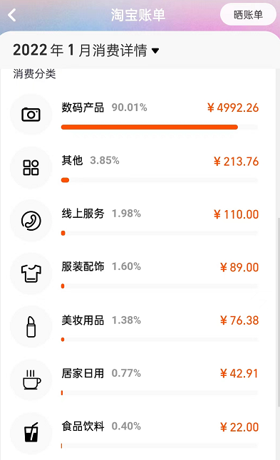 淘宝2022年度账单如何查看 2022年度账单查看步骤教程