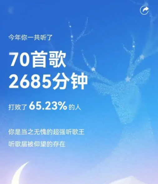 酷狗音乐2022年度报告在哪里看 2022年度报告查看具体教程