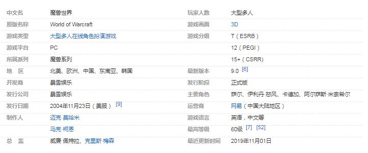 魔兽世界是什么类型的游戏
