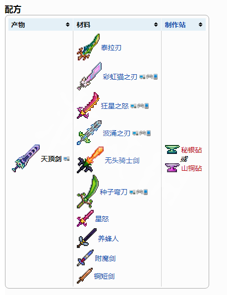 《泰拉瑞亚》天顶剑要如何获得？