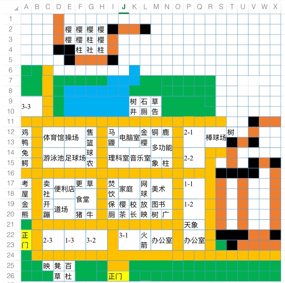 口袋学院物语2全攻略汇总