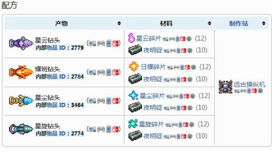 《泰拉瑞亚》电钻怎么合成？