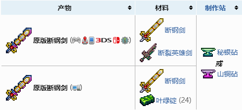 《泰拉瑞亚》真断钢剑怎么做？真断钢剑合成方法介绍