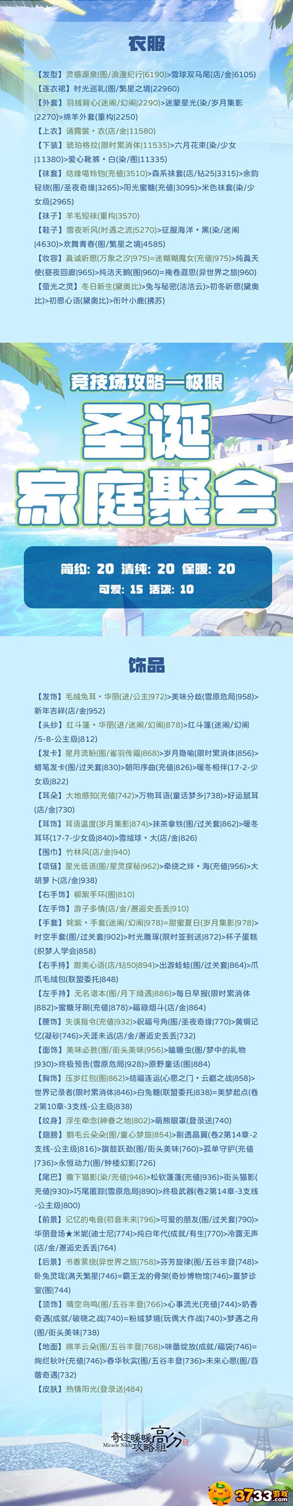 《奇迹暖暖》竞技场圣诞家庭聚会顶配是什么？2022竞技场圣诞家庭聚会高分顶配攻略