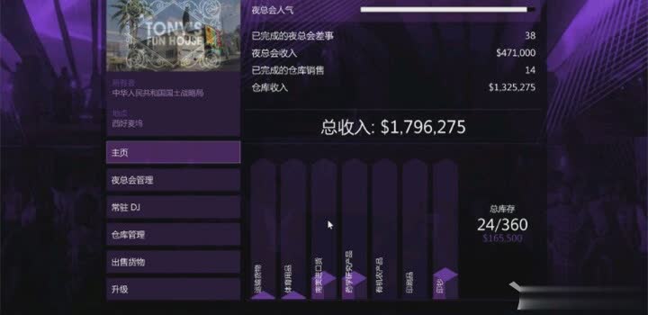 《侠盗猎车手5》夜总会挂机赚钱方法