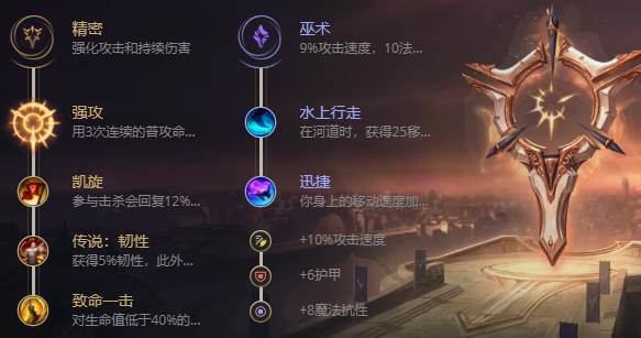 LOL巨魔怎么出装？巨魔出装攻略