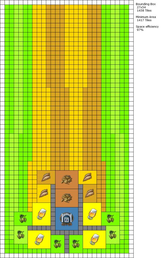 《纪元1800》工厂怎么布局？工厂对称布局图