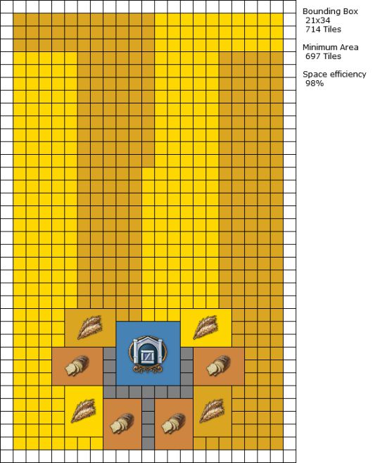 《纪元1800》工厂怎么布局？工厂对称布局图