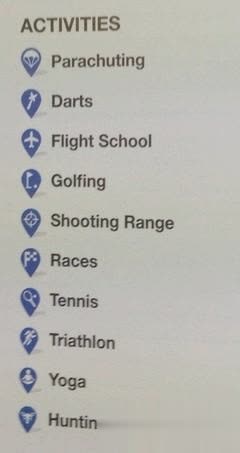 《GTA5》地图图标注解一览
