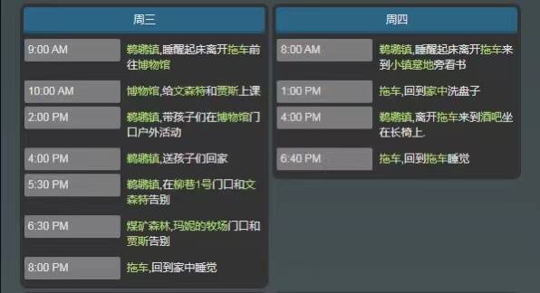 《星露谷物语》潘妮行程在哪里？潘妮行程介绍