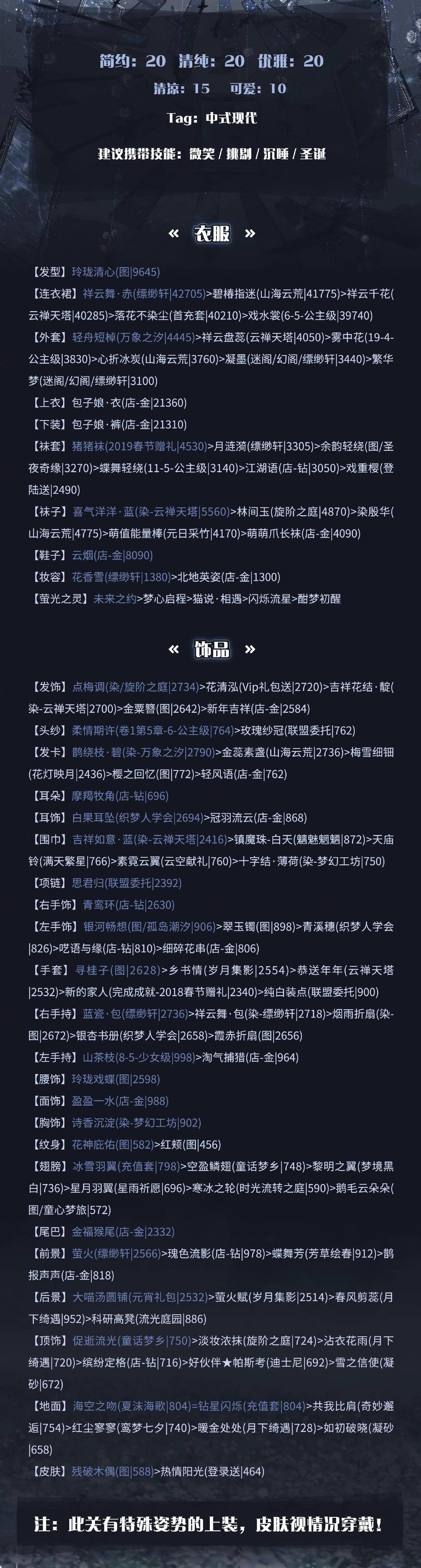 2022奇迹暖暖搭配竞技场怎么搭？搭配竞技场高分搭配推荐
