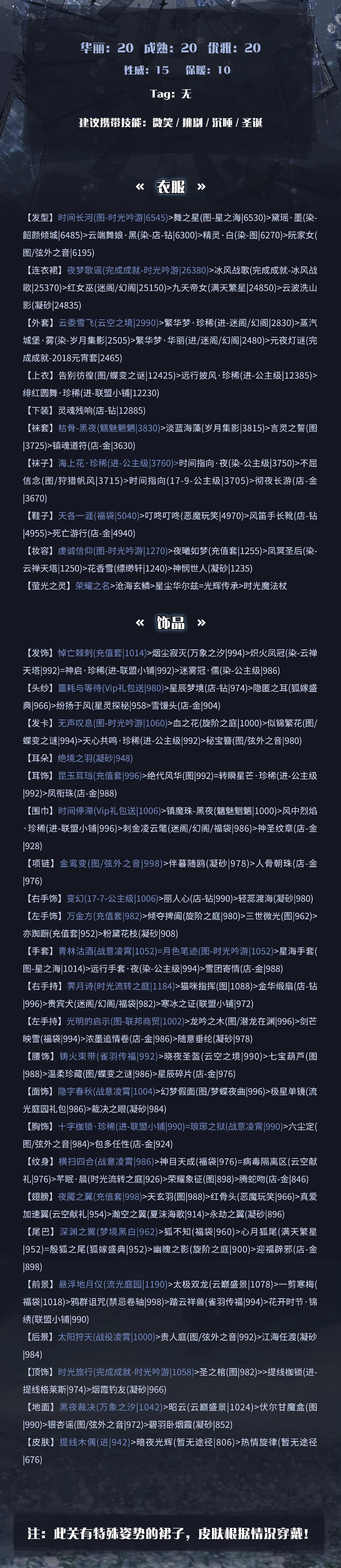 2022奇迹暖暖搭配竞技场怎么搭？搭配竞技场高分搭配推荐