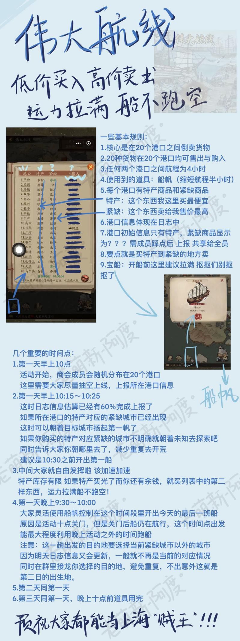 叫我大掌柜伟大航线玩法攻略
