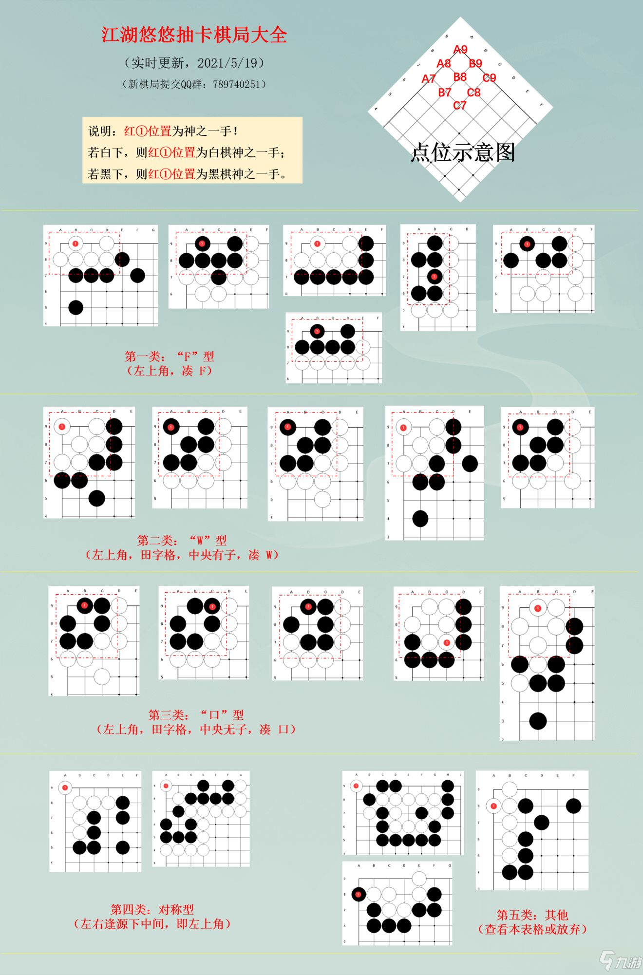 《江湖悠悠》触发棋圣赠礼攻略