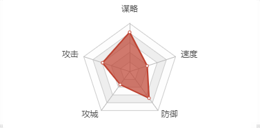 2113游戏3