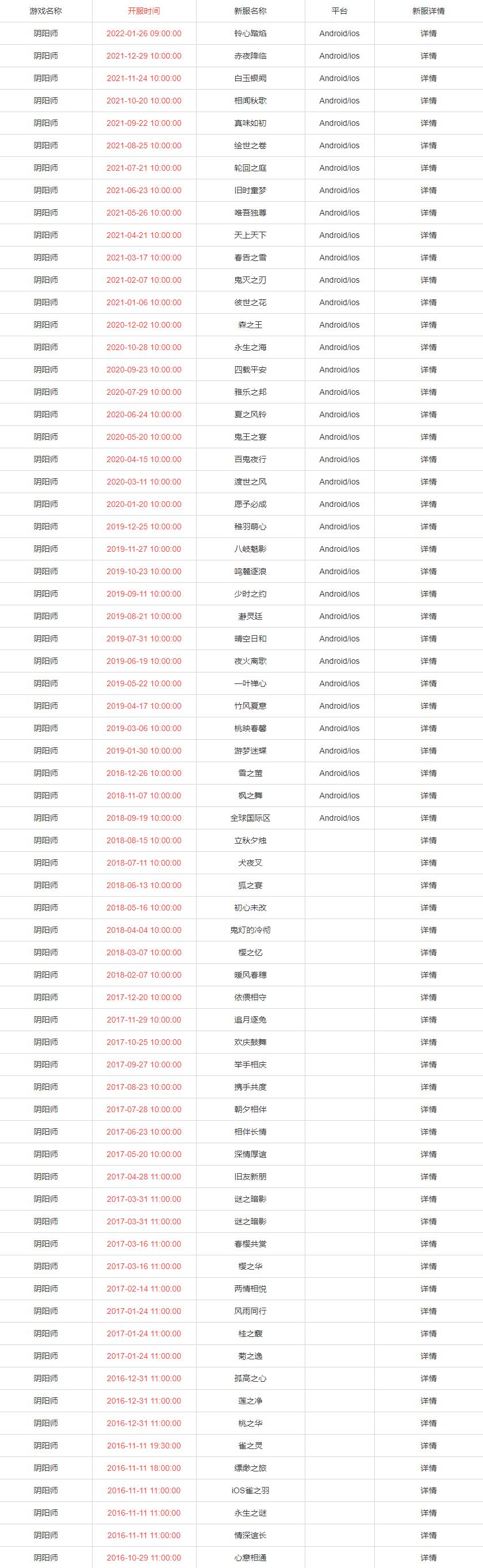 阴阳师新区开服时间2022