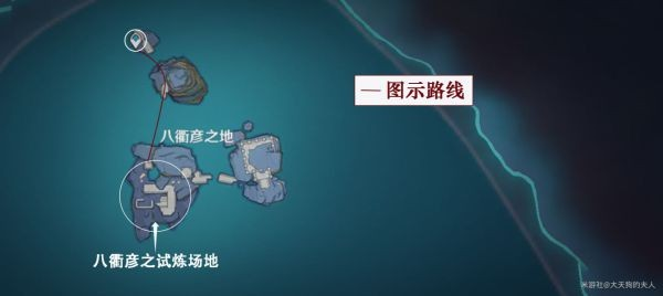 《原神》厄瑞波斯的秘密怎么做？厄瑞波斯的秘密任务流程一览