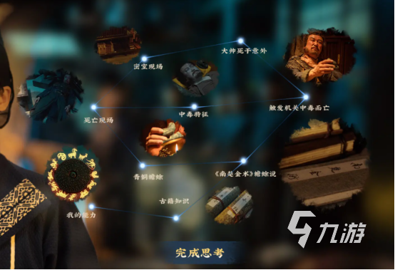 神都不良探steam价格 购买神都不良探需要多少钱？
