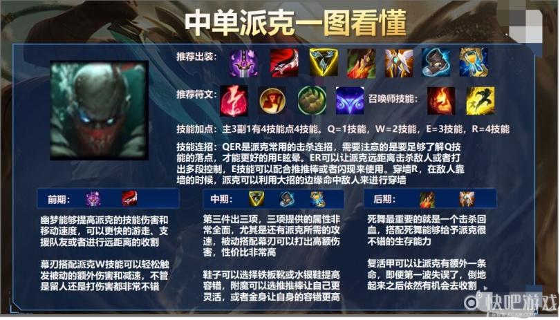 《LOL手游》中单派克新出装，团战无解套路