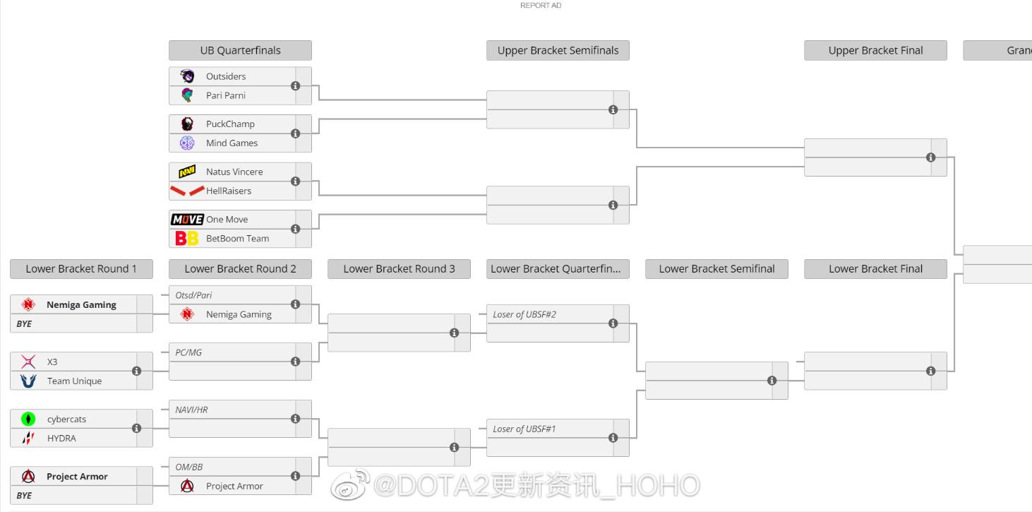 《dota2》ti11预选赛赛程表分享